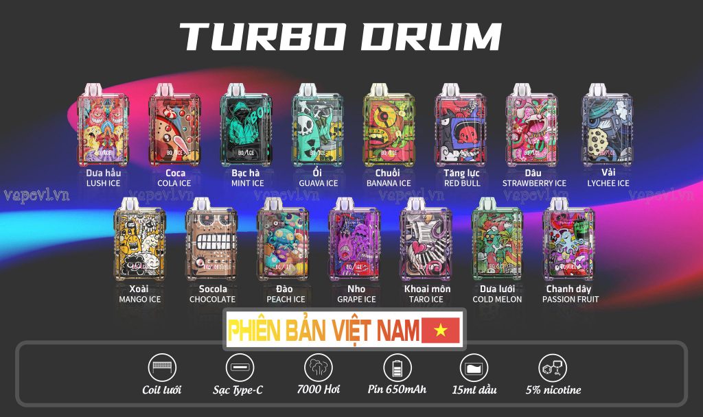 Turbo Drum Box 7000 Hoi 15 Vi Cuc Da Dang